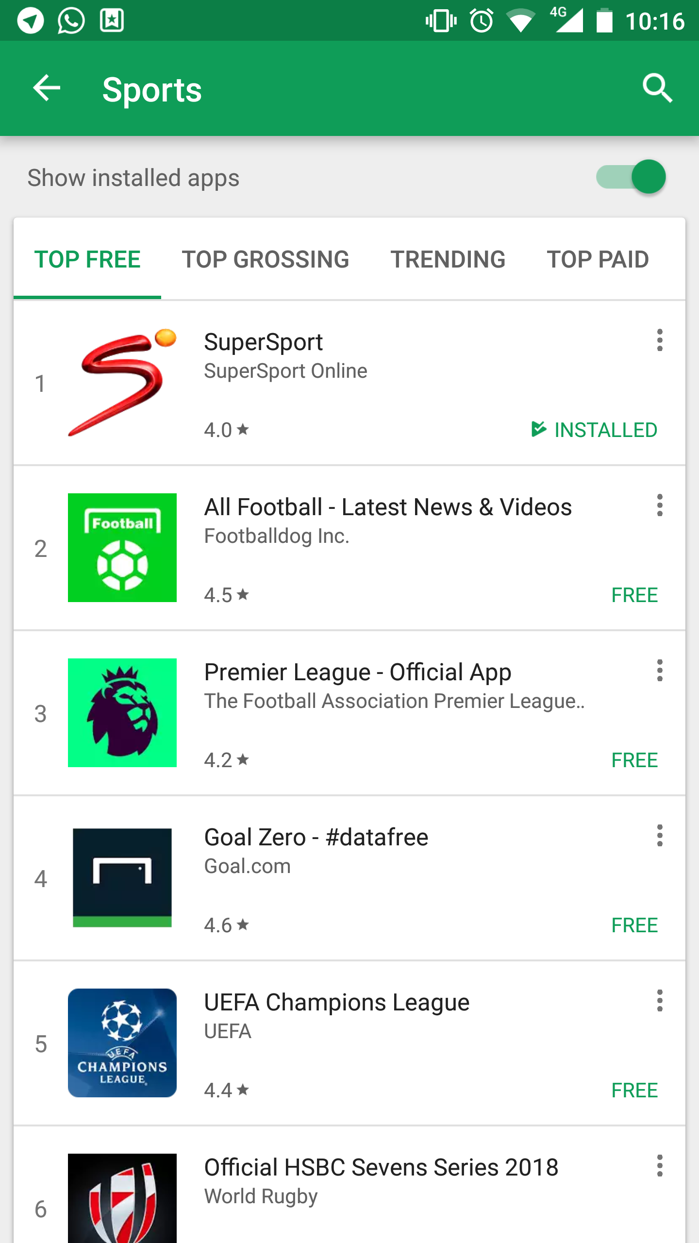 SuperSport is number one in the Sports category